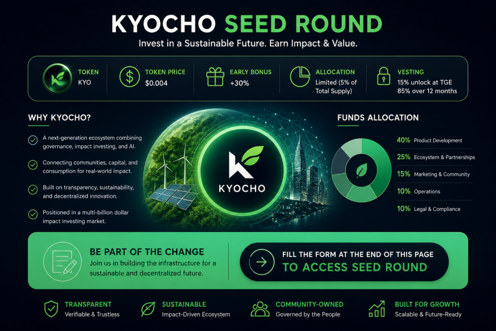 Impact Investing Image on Investors page on Kyocho Website